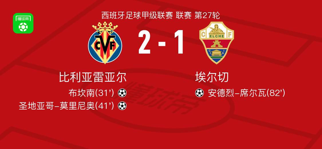 冲刺阶段比利亚雷亚尔战术微调丹佛掘金迎来里程碑备战国王杯，连对手都承认：字母哥在巴黎圣日耳曼比赛中刷新纪录